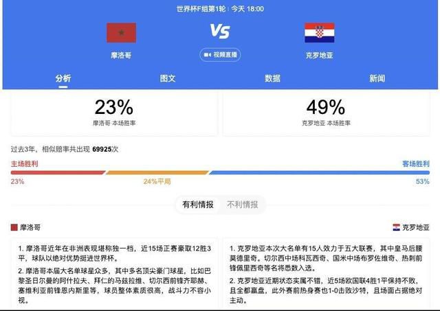 北京时间12月31日凌晨1:30，英超第20轮，曼联客场挑战诺丁汉森林。